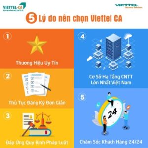 5 Lý Do Khách Hàng Nên Chọn Chữ Ký Số Viettel CA