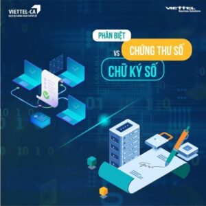 Chữ ký số và Chứng thư số