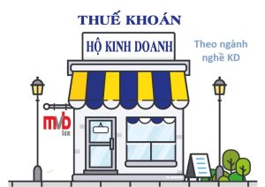 Thuế khoán hộ kinh doanh phải nộp theo ngành nghề [2024]
